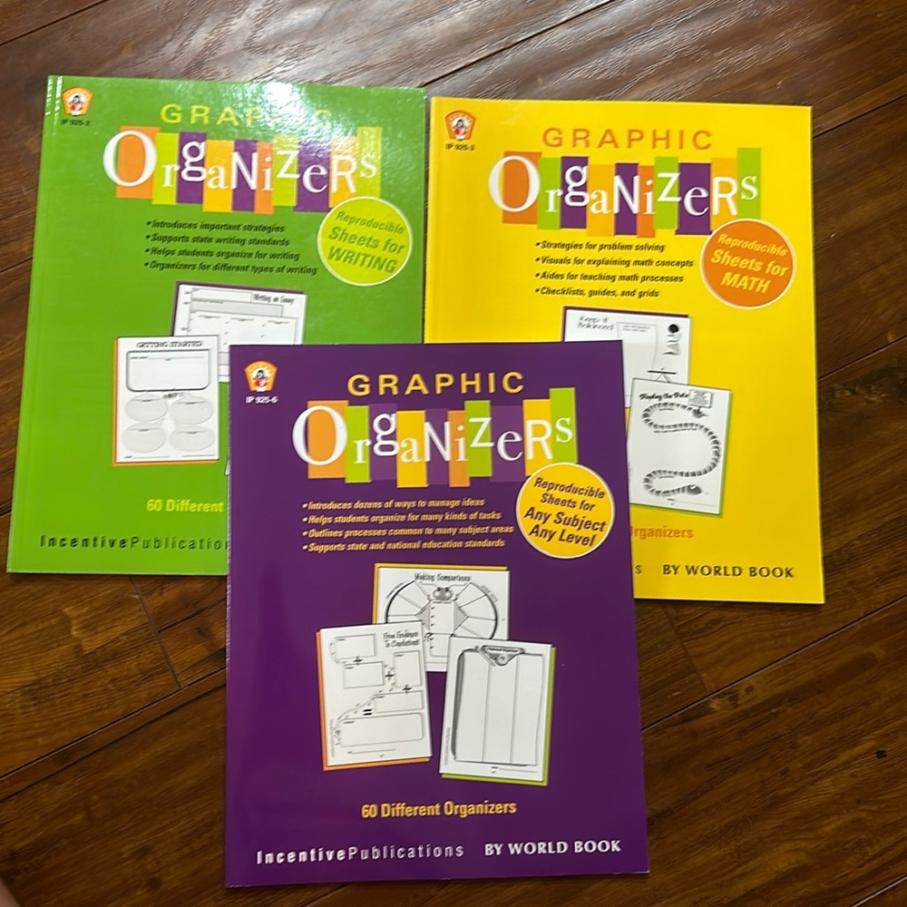 3 Graphic Organizer workbooks‎ for teacher Math Writing & General